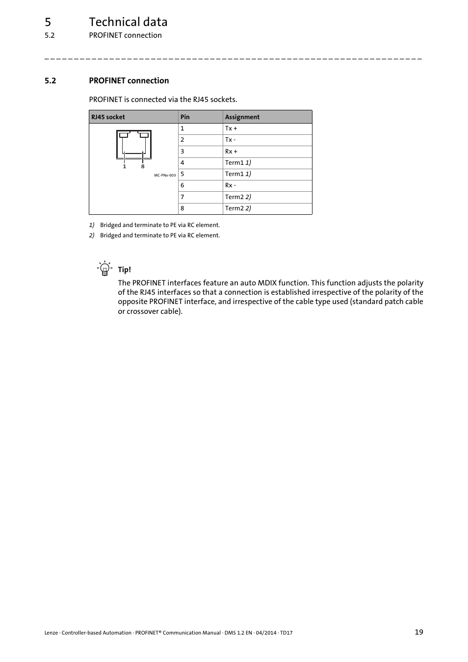 2 profinet connection, Profinet connection, Profinet connection ( 19) | 5technical data | Lenze PROFINET Controller-based Automation User Manual | Page 19 / 44