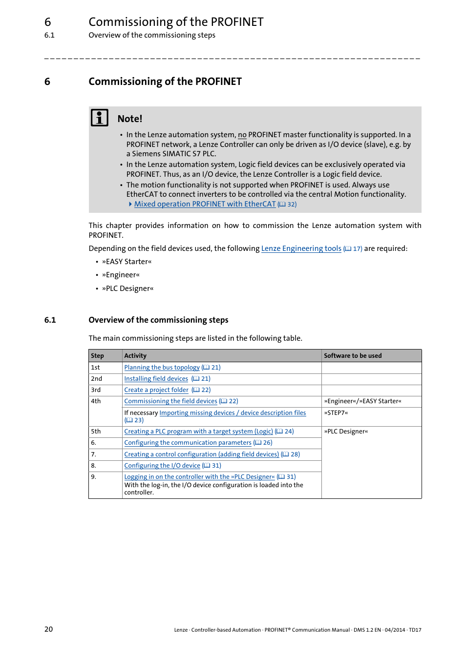 6 commissioning of the profinet, 1 overview of the commissioning steps, Commissioning of the profinet | Overview of the commissioning steps, 6commissioning of the profinet | Lenze PROFINET Controller-based Automation User Manual | Page 20 / 44