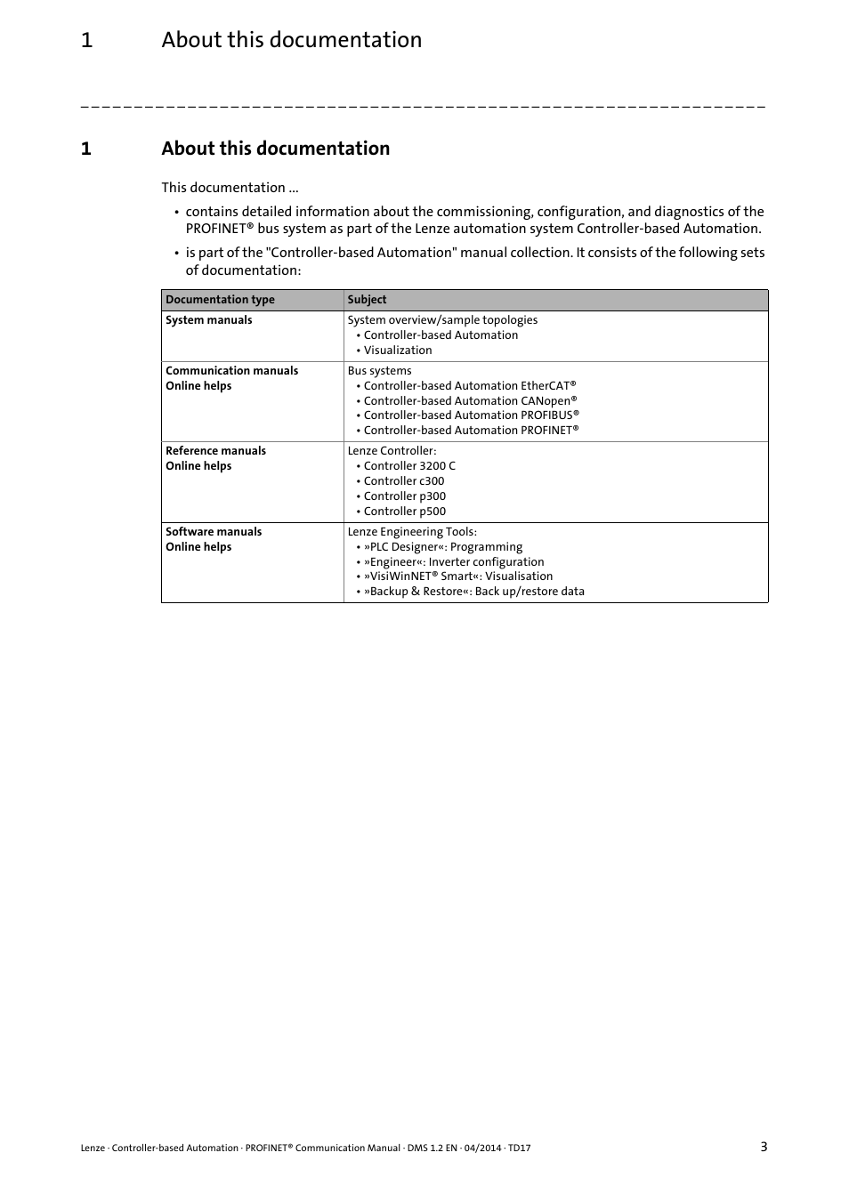 1 about this documentation, About this documentation, 1about this documentation | Lenze PROFINET Controller-based Automation User Manual | Page 3 / 44