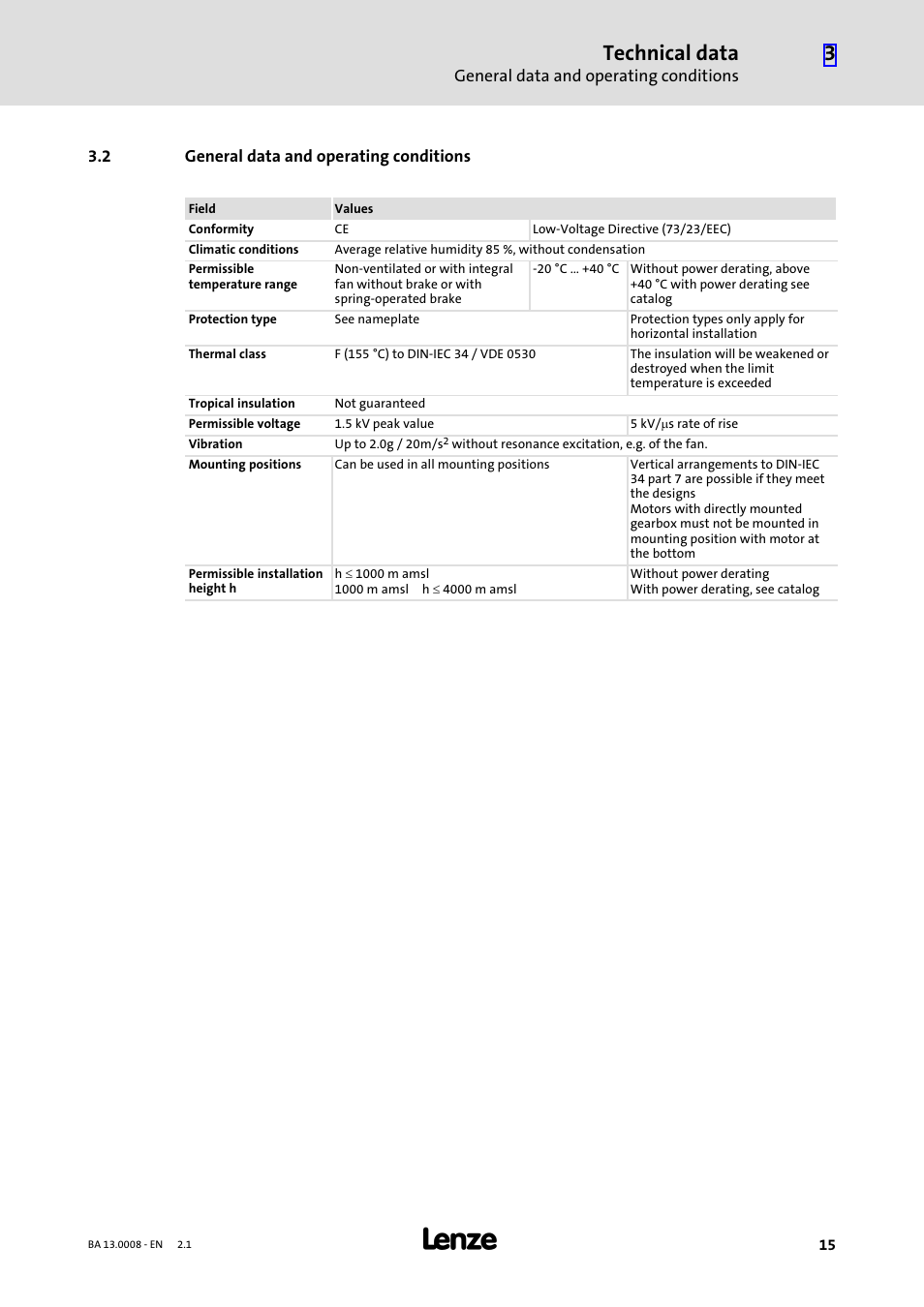 2 general data and operating conditions, General data and operating conditions, Technical data | Lenze SDSGA User Manual | Page 15 / 32