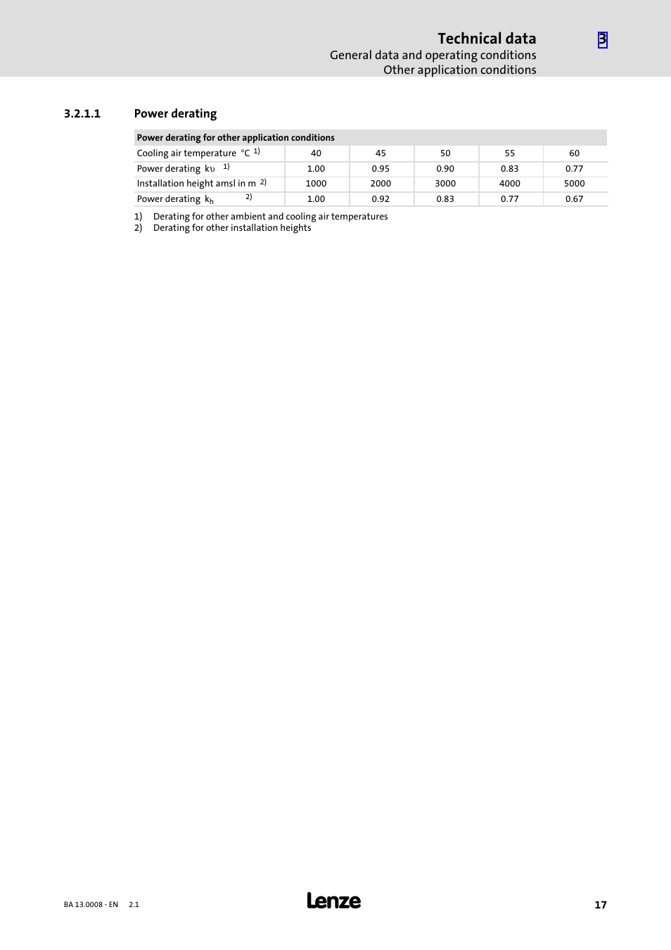 Technical data | Lenze SDSGA User Manual | Page 17 / 32