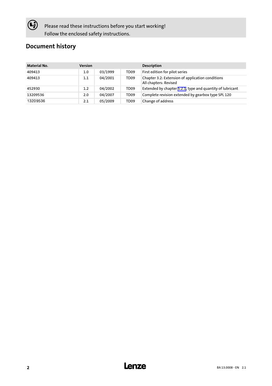 Document history | Lenze SDSGA User Manual | Page 2 / 32