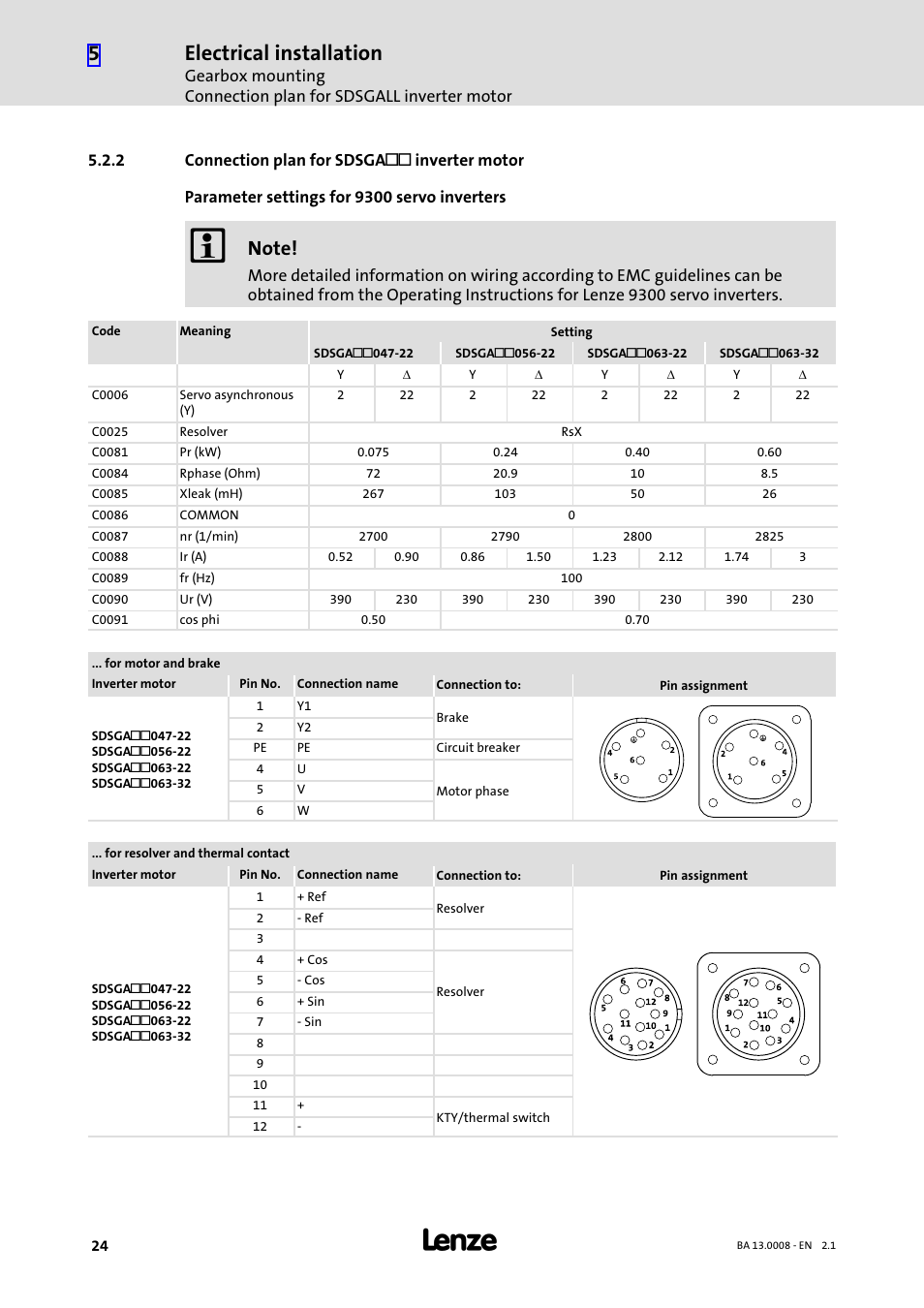 2 connection plan for sdsga inverter motor, Connection plan for sdsgall inverter motor, Electrical installation | Lenze SDSGA User Manual | Page 24 / 32