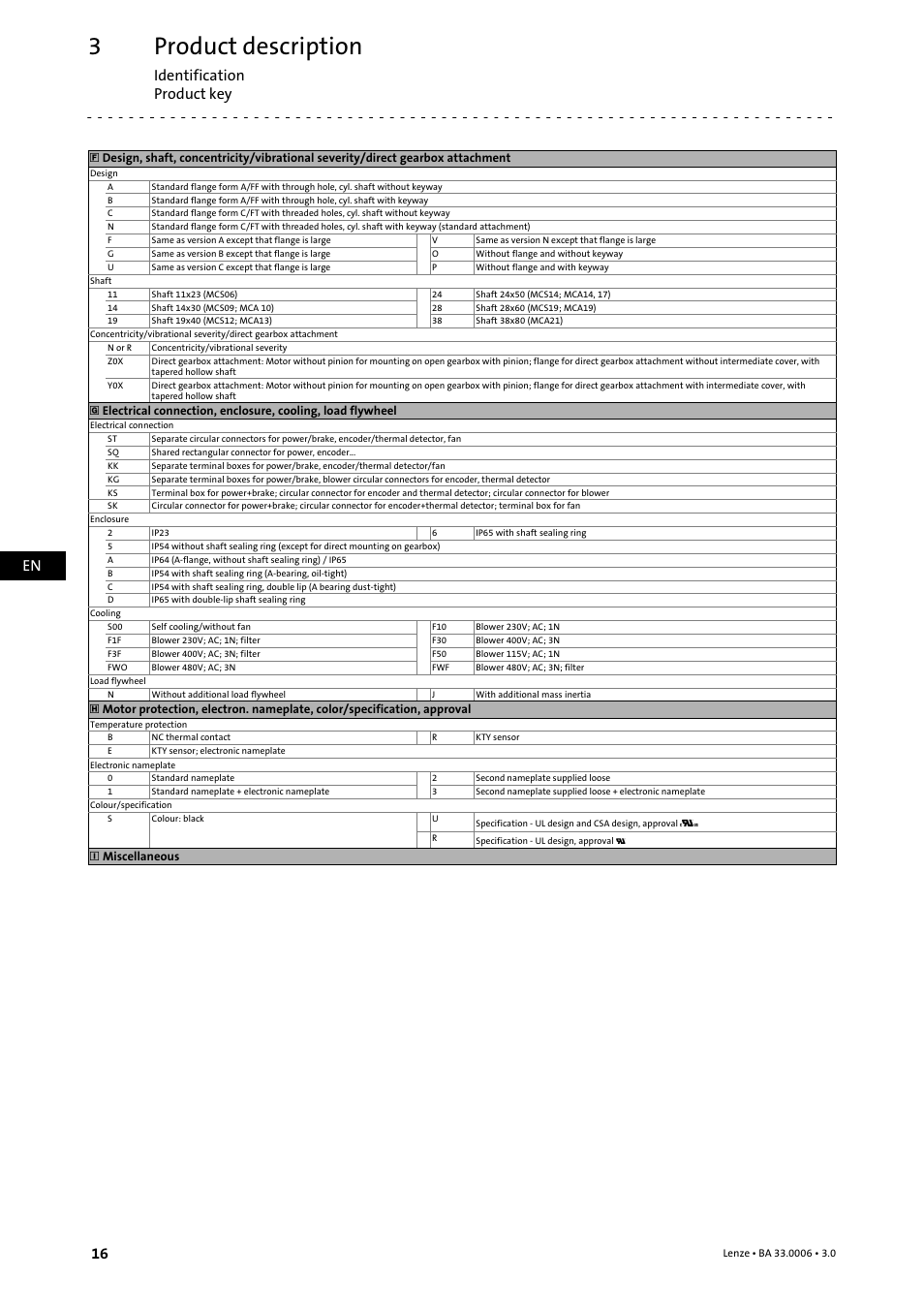 Product description, Identification product key, En 16 | Lenze MDFQA Operating Instructions User Manual | Page 16 / 48