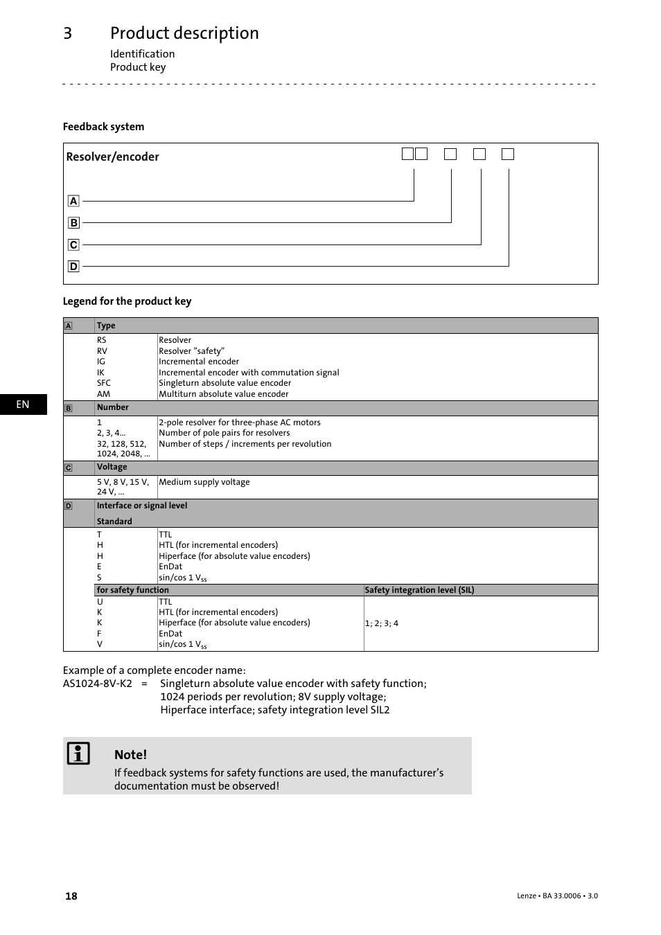 Product description | Lenze MDFQA Operating Instructions User Manual | Page 18 / 48