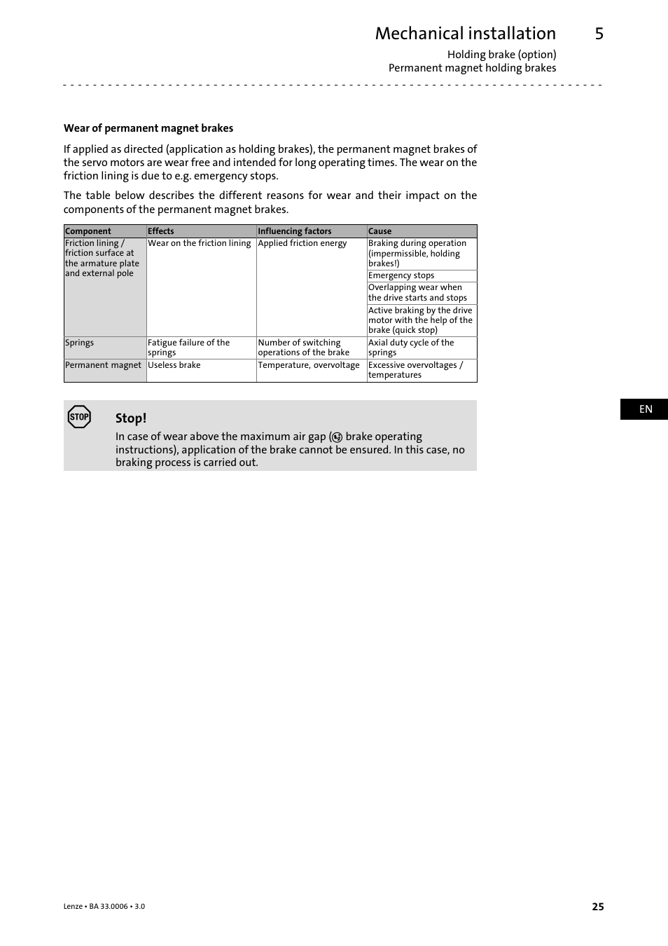 Mechanical installation | Lenze MDFQA Operating Instructions User Manual | Page 25 / 48