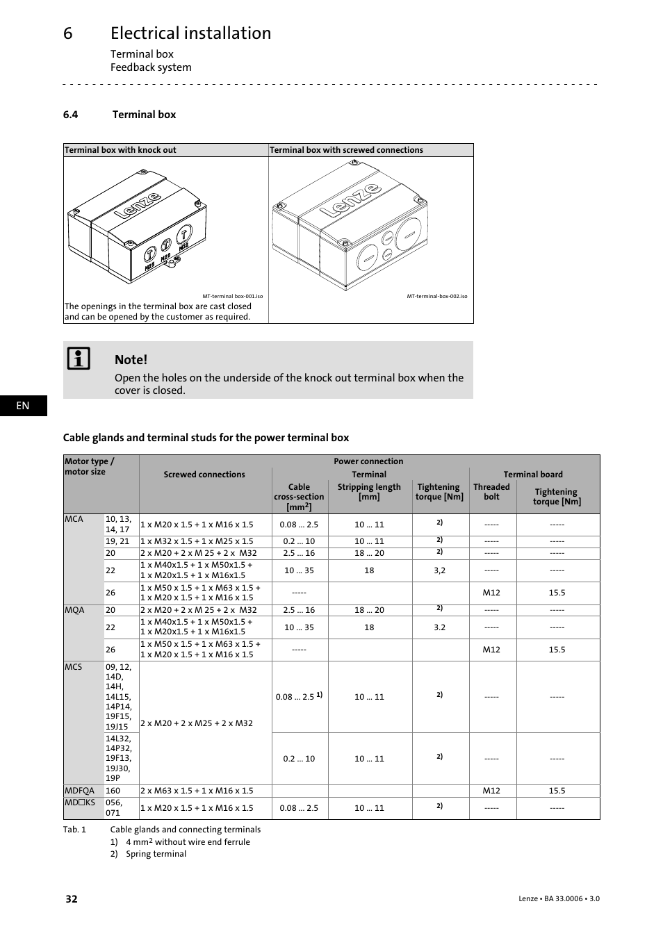 4 terminal box, Terminal box, Electrical installation | Lenze MDFQA Operating Instructions User Manual | Page 32 / 48