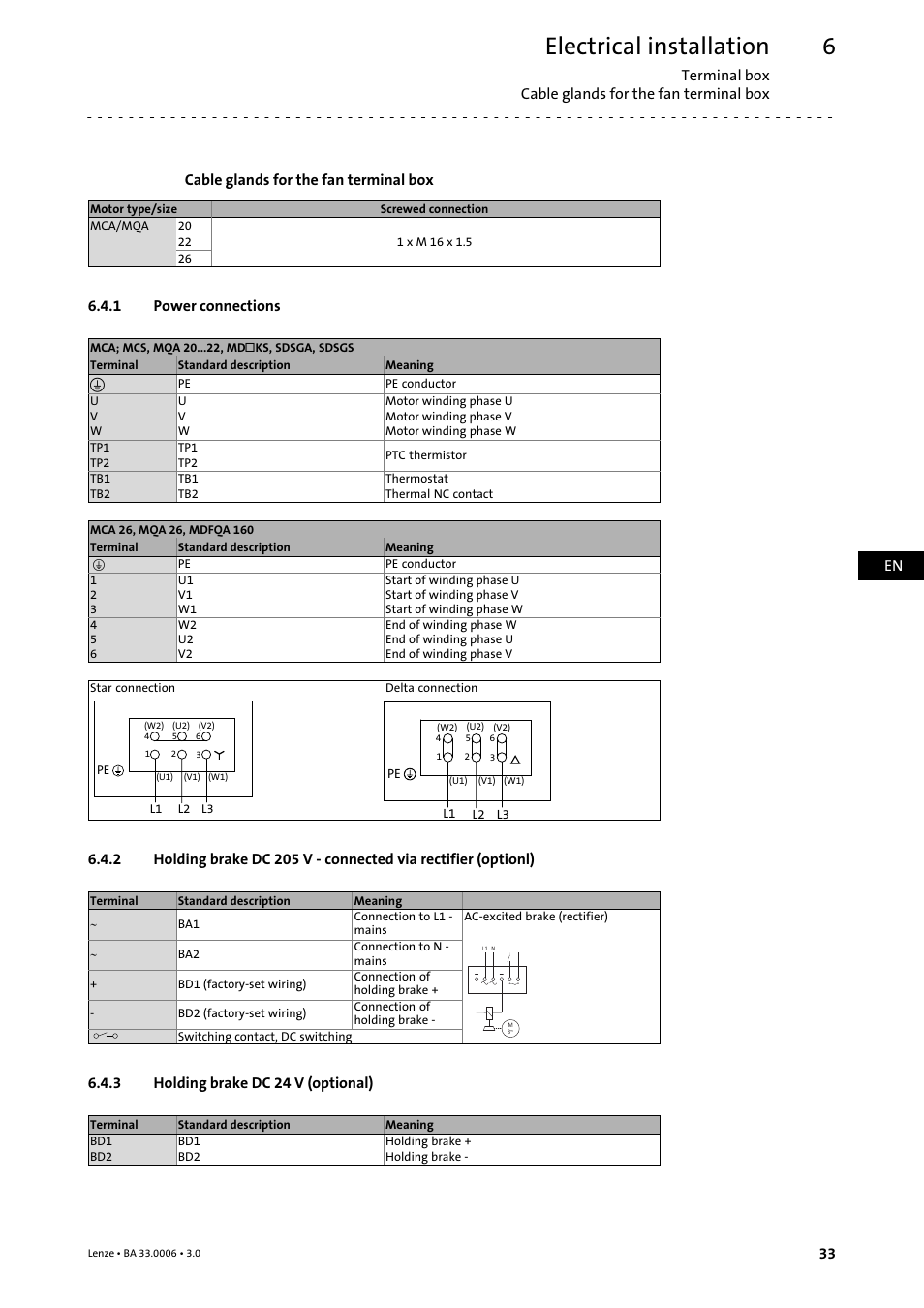 1 power connections, 3 holding brake dc 24 v (optional), Power connections | Holding brake dc 24 v (optional), Electrical installation, Terminal box cable glands for the fan terminal box, En 33, Cable glands for the fan terminal box | Lenze MDFQA Operating Instructions User Manual | Page 33 / 48