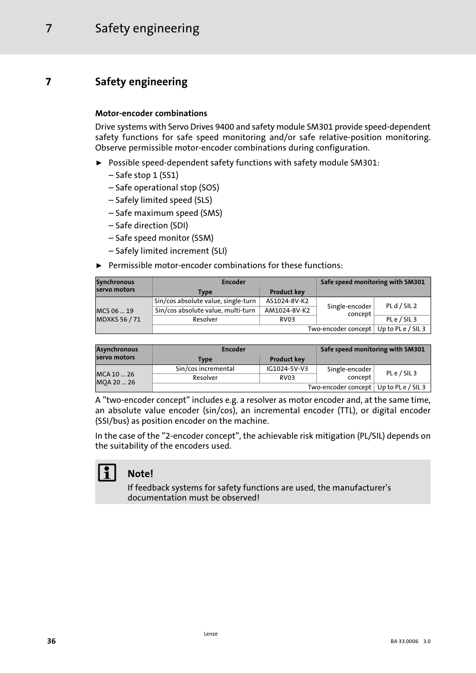 Safety engineering, Safety engineering 7, 7safety engineering | Lenze MDFQA Operating Instructions User Manual | Page 36 / 48