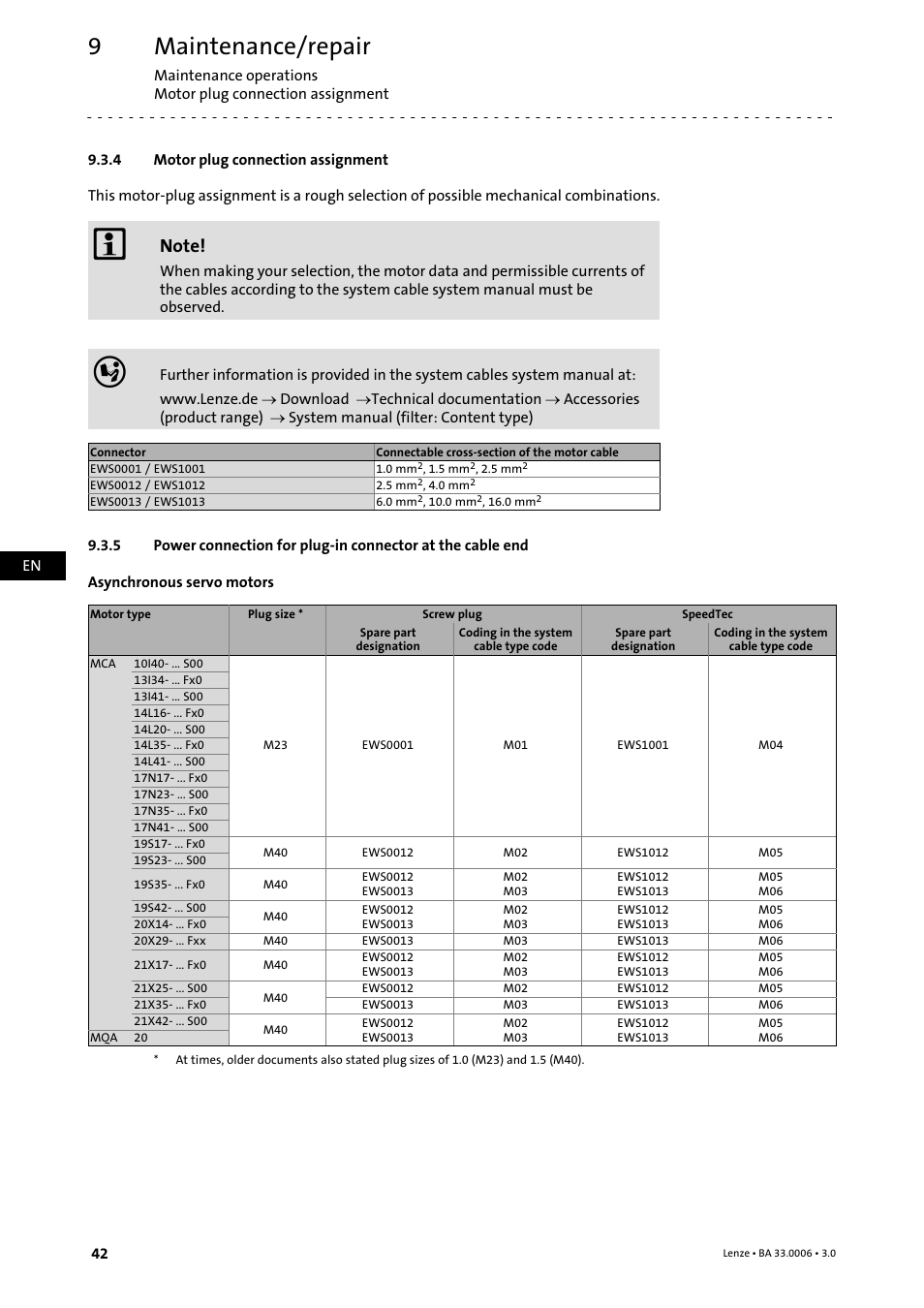 4 motor plug connection assignment, Motor plug connection assignment, Maintenance/repair | Lenze MDFQA Operating Instructions User Manual | Page 42 / 48