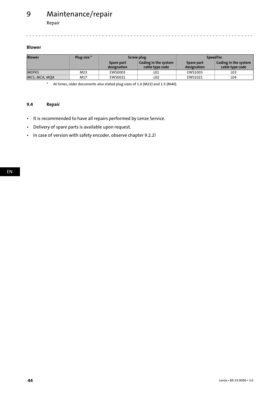 4 repair, Repair, Maintenance/repair | Lenze MDFQA Operating Instructions User Manual | Page 44 / 48