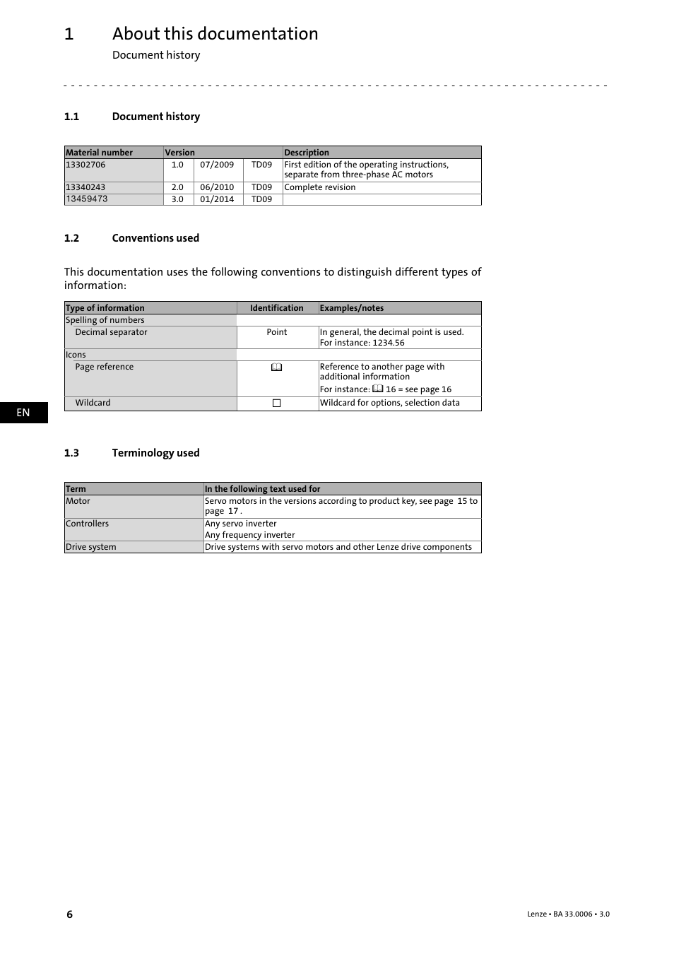 1 document history, 2 conventions used, 3 terminology used | Document history, Conventions used, Terminology used, About this documentation | Lenze MDFQA Operating Instructions User Manual | Page 6 / 48