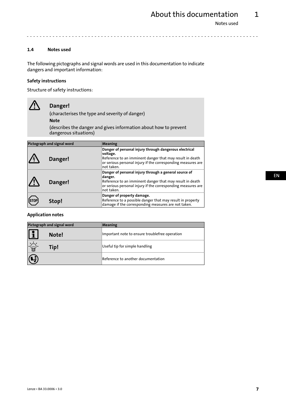 4 notes used, Notes used, About this documentation | Lenze MDFQA Operating Instructions User Manual | Page 7 / 48