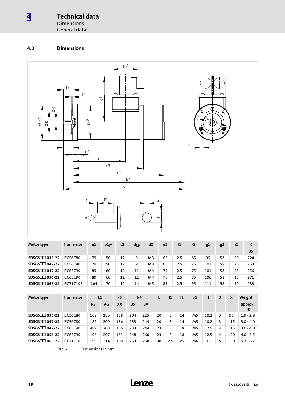 3 dimensions, Dimensions, Technical data | Dimensions general data | Lenze SDSGS User Manual | Page 18 / 40