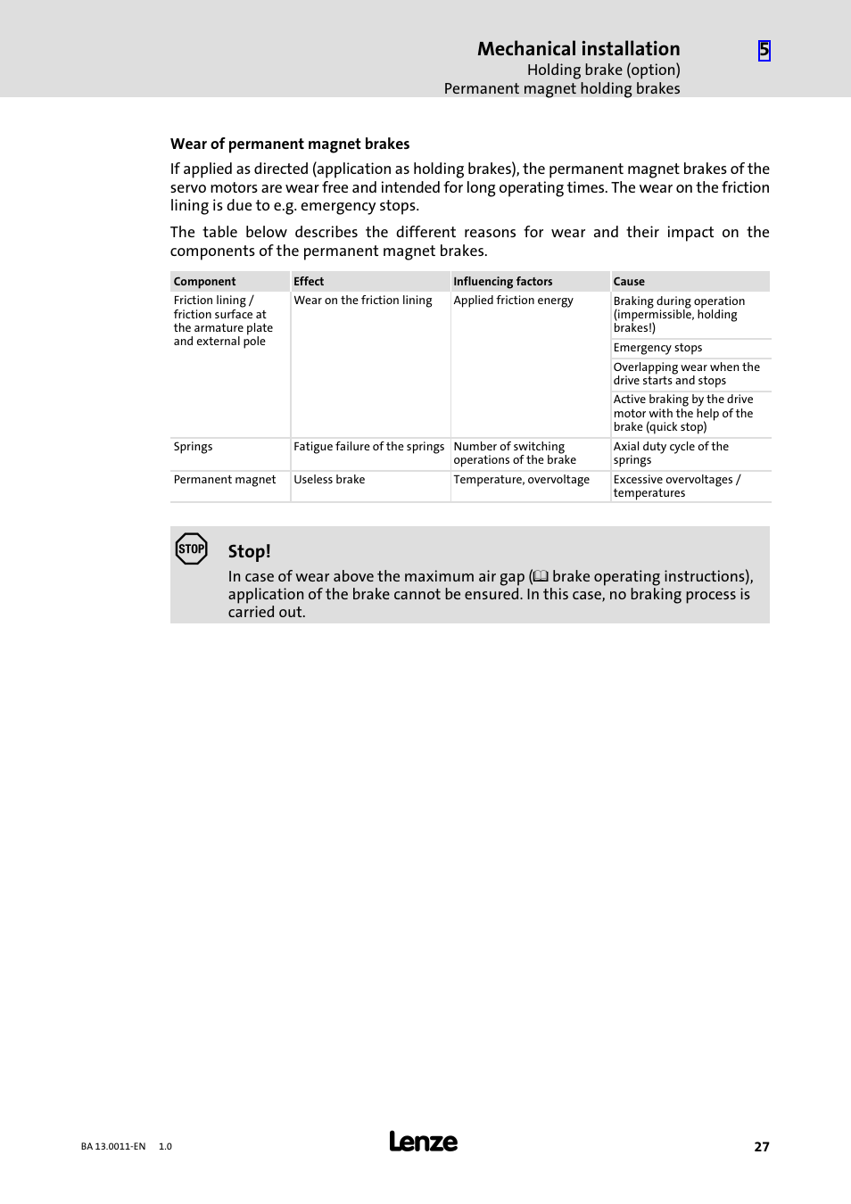 Mechanical installation, Stop | Lenze SDSGS User Manual | Page 27 / 40