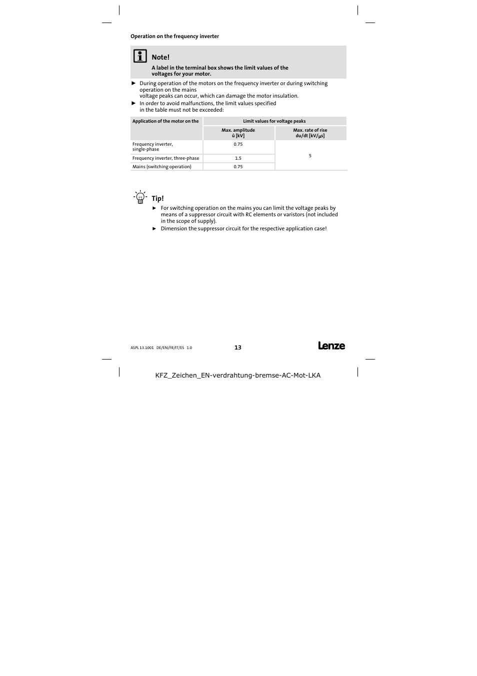 Operation on the frequency inverter | Lenze 13.750 Three-phase AC motors User Manual | Page 13 / 37