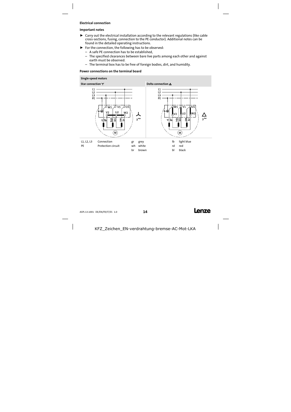 Electrical connection, Important notes, Power connections on the terminal board | Lenze 13.750 Three-phase AC motors User Manual | Page 14 / 37