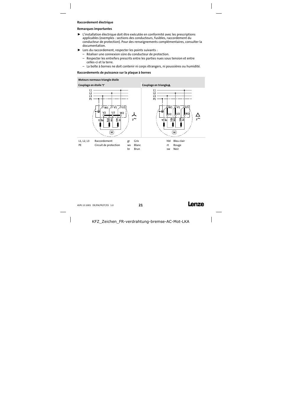 Raccordement électrique, Remarques importantes, Raccordements de puissance sur la plaque à bornes | Lenze 13.750 Three-phase AC motors User Manual | Page 21 / 37