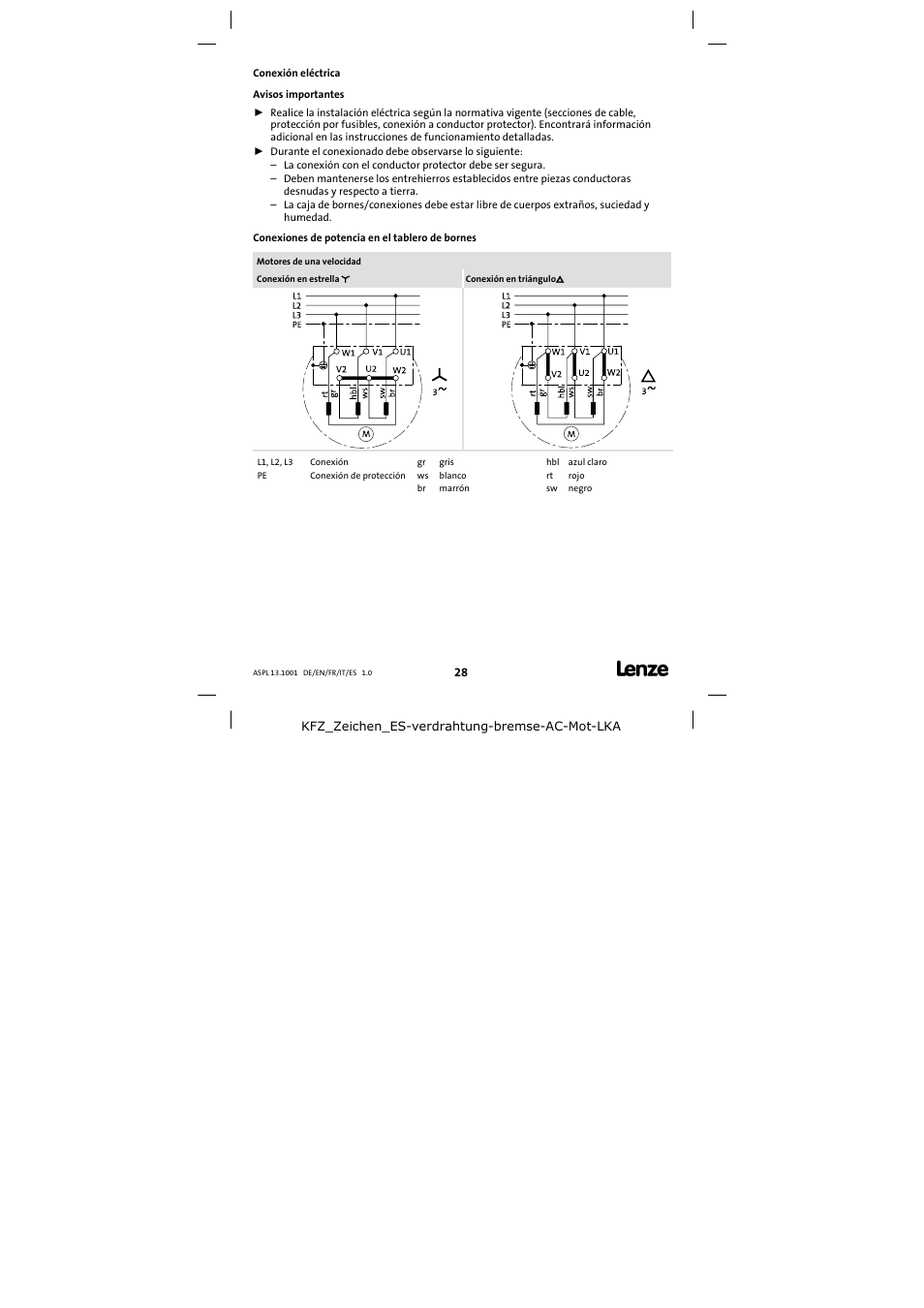 Conexión eléctrica, Avisos importantes, Conexiones de potencia en el tablero de bornes | Lenze 13.750 Three-phase AC motors User Manual | Page 28 / 37