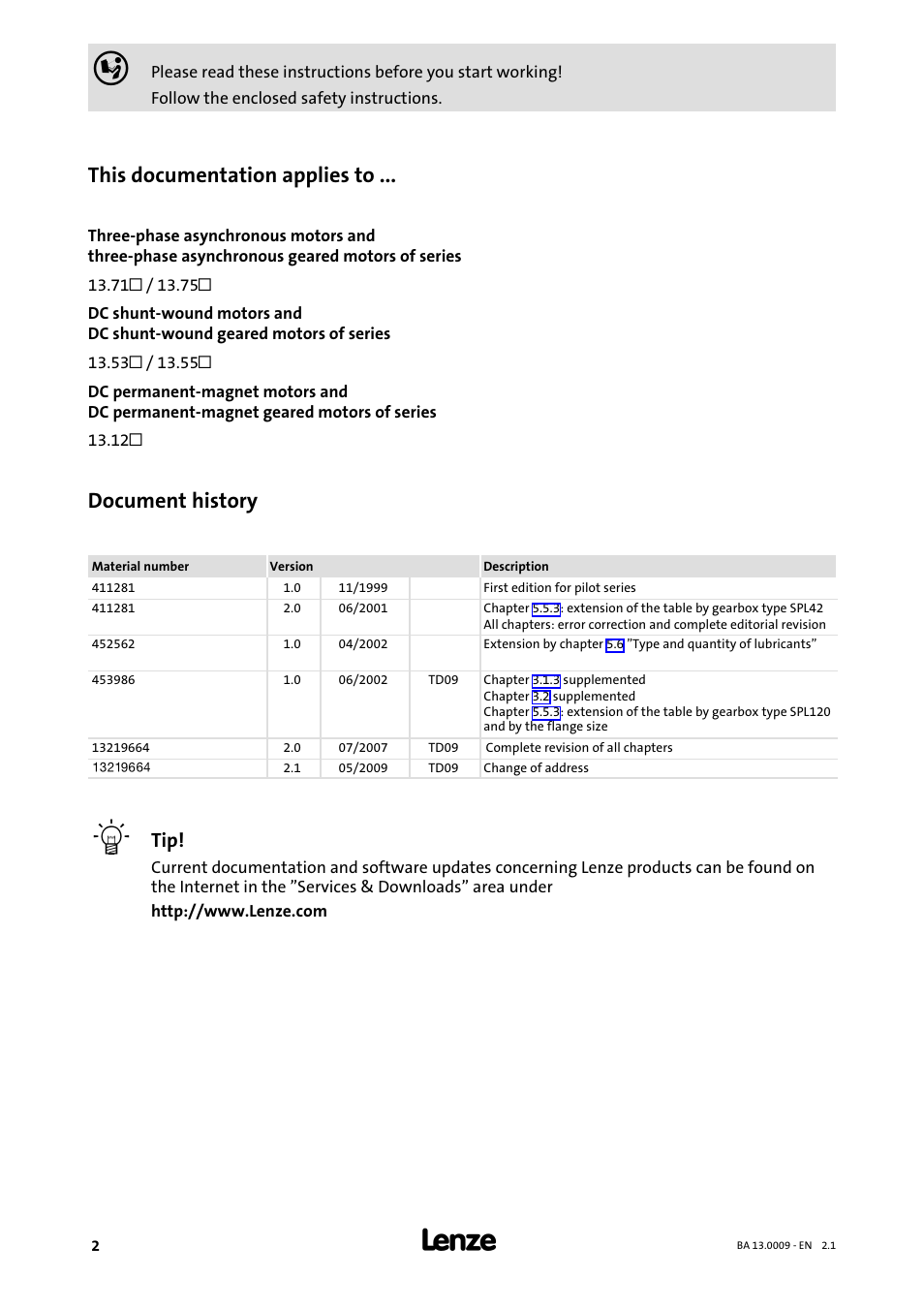 This documentation applies to, Document history | Lenze 13.7xx Motors-Geared motors User Manual | Page 2 / 56