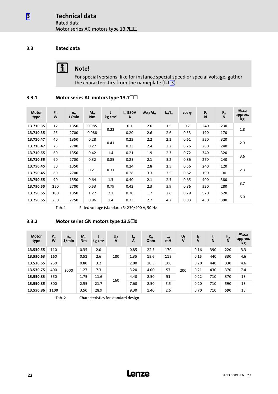 3 rated data, 1 motor series ac motors type 13.7, 2 motor series gn motors type 13.50 | Rated data, Motor series ac motors type 13.7ll, Motor series gn motors type 13.5l0, Technical data, Rated data motor series ac motors type 13.7 ll | Lenze 13.7xx Motors-Geared motors User Manual | Page 22 / 56