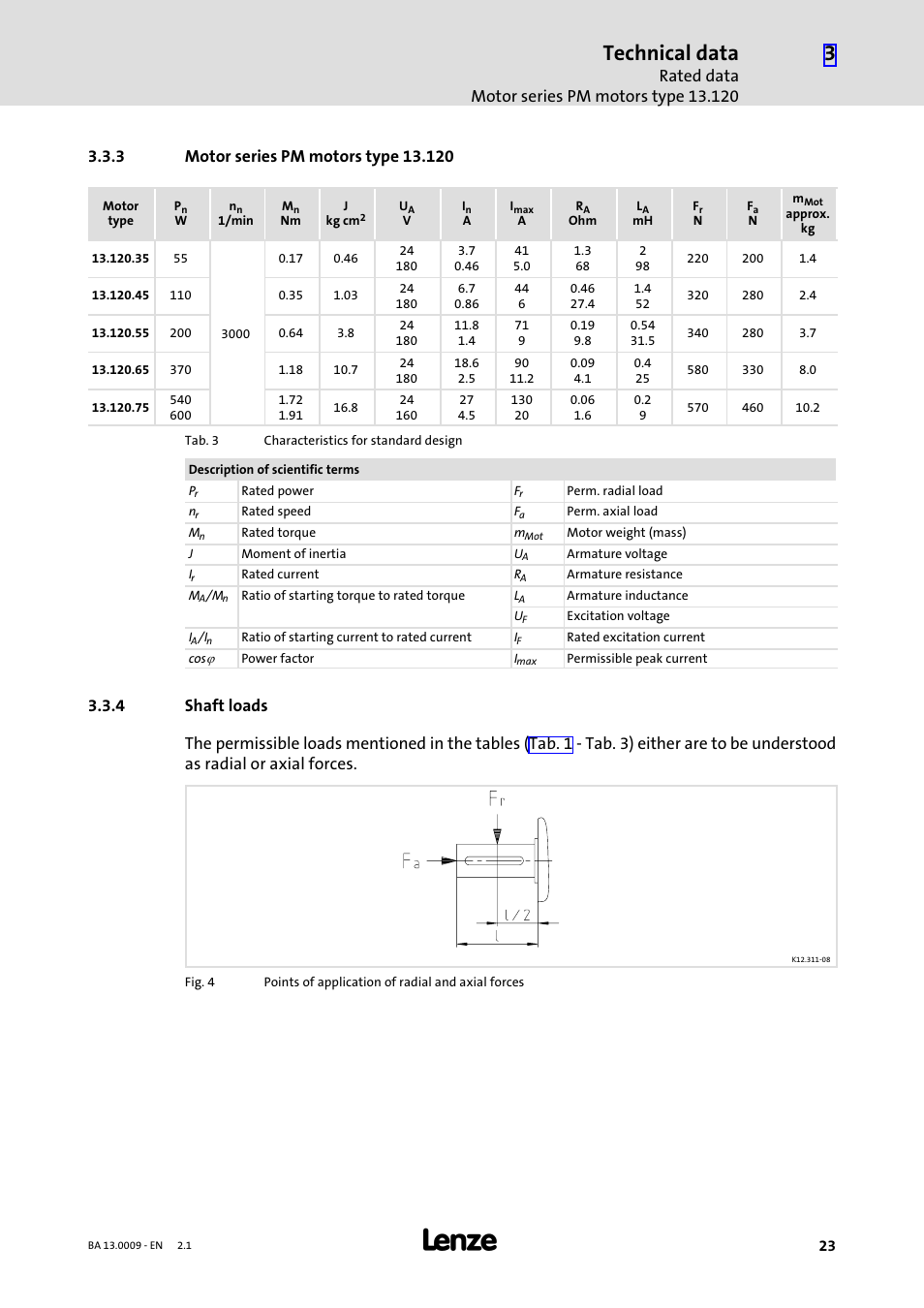 3 motor series pm motors type 13.120, 4 shaft loads, Motor series pm motors type 13.120 | Shaft loads, Technical data | Lenze 13.7xx Motors-Geared motors User Manual | Page 23 / 56