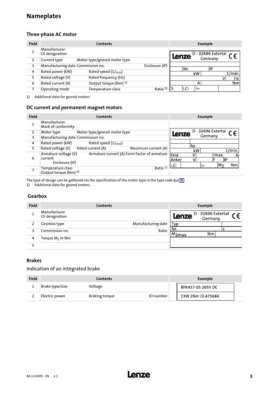 Nameplates, Three−phase ac motor, Dc current and permanent magnet motors | Gearbox, Brakes indication of an integrated brake | Lenze 13.7xx Motors-Geared motors User Manual | Page 3 / 56