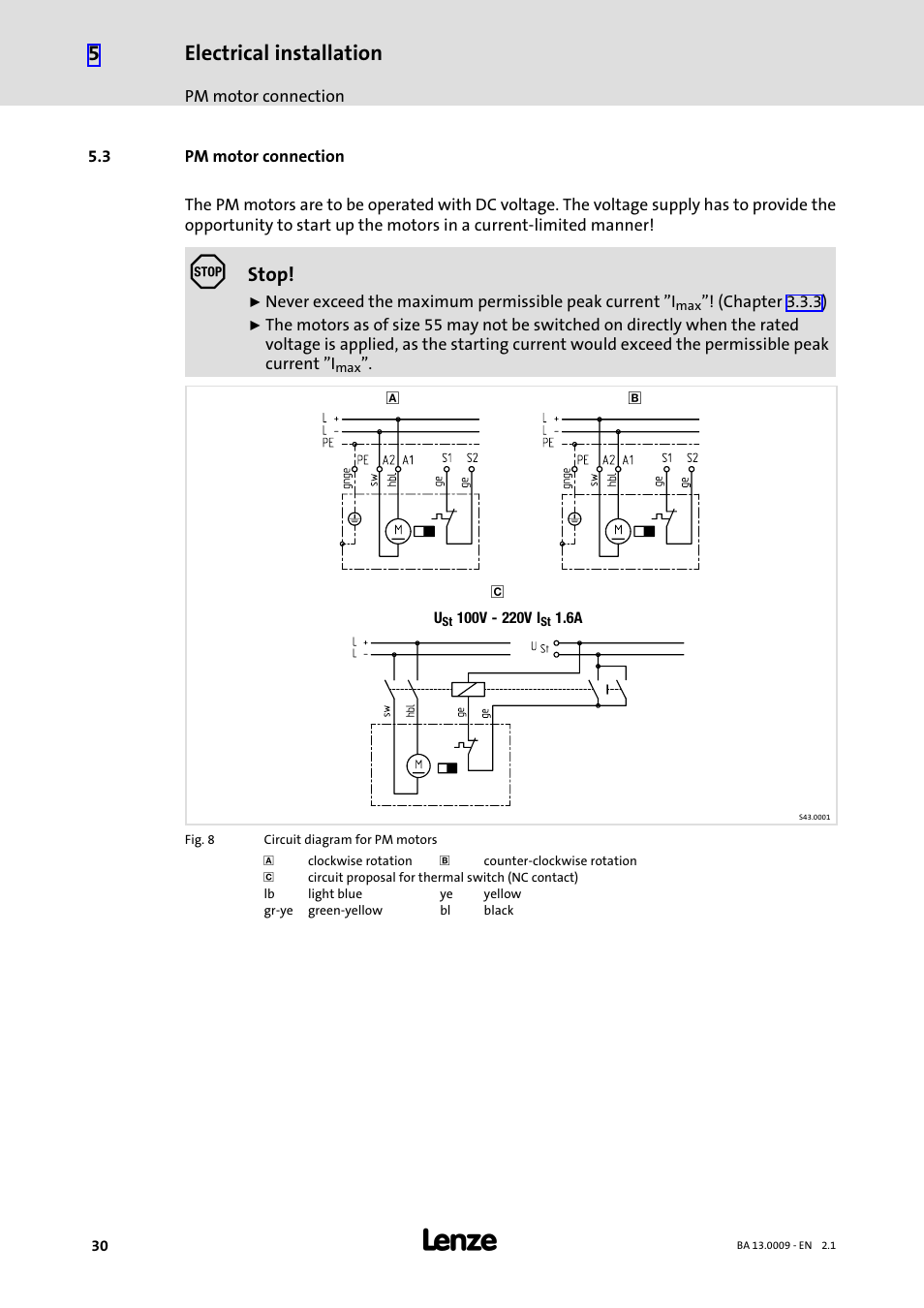 3 pm motor connection, Pm motor connection, Electrical installation | Stop | Lenze 13.7xx Motors-Geared motors User Manual | Page 30 / 56