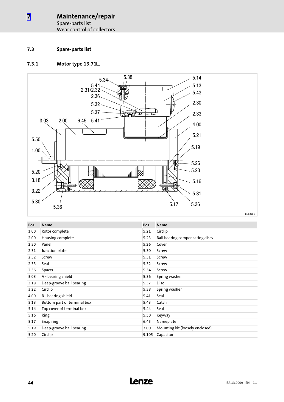 3 spare-parts list, 1 motor type 13.71, Spare−parts list | Motor type 13.71l, Order, see chapter 7.3), Maintenance/repair | Lenze 13.7xx Motors-Geared motors User Manual | Page 44 / 56