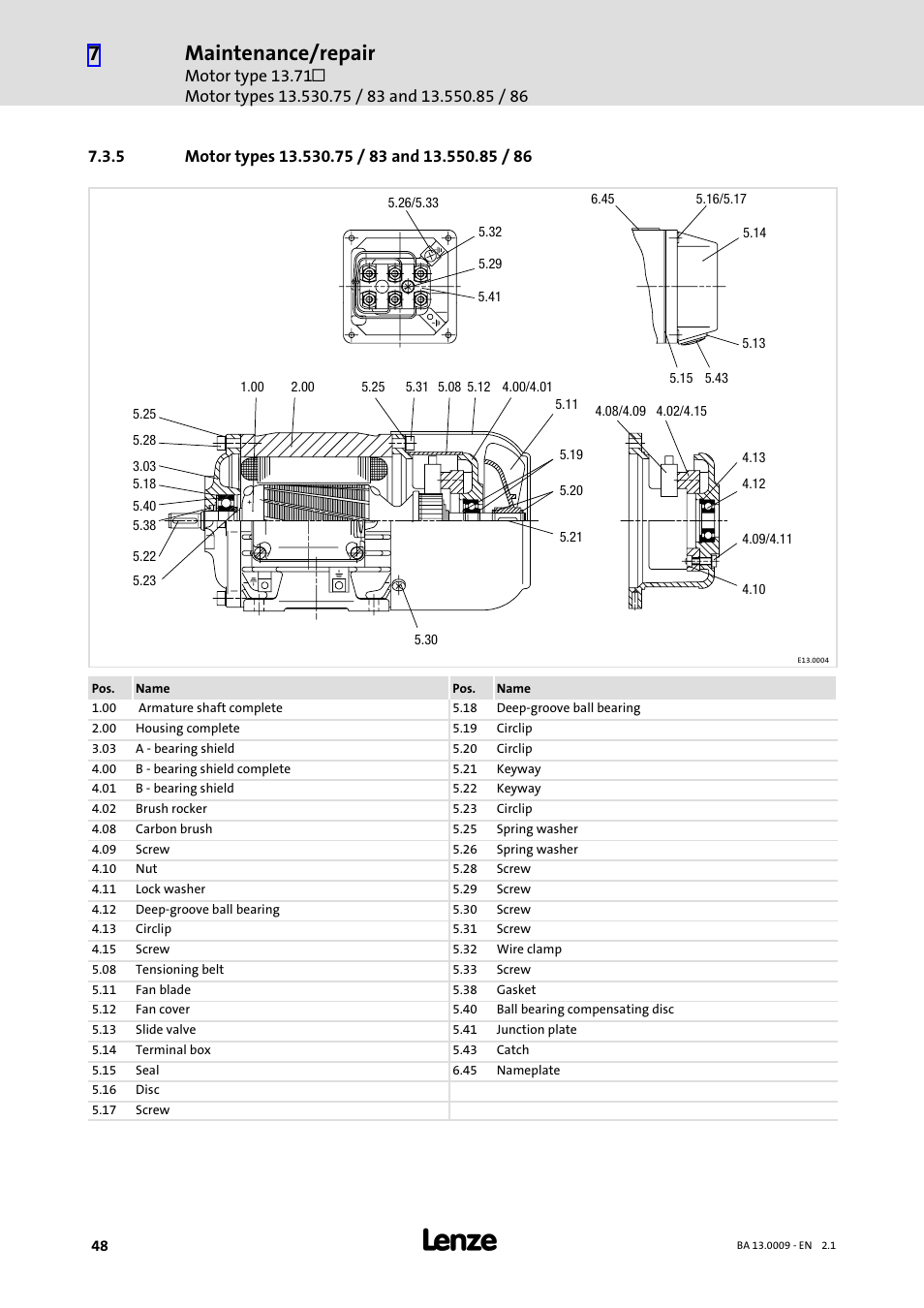 5 motor types 13.530.75 / 83 and 13.550.85 / 86, Motor types 13.530.75 / 83 and 13.550.85 / 86, Maintenance/repair | Lenze 13.7xx Motors-Geared motors User Manual | Page 48 / 56