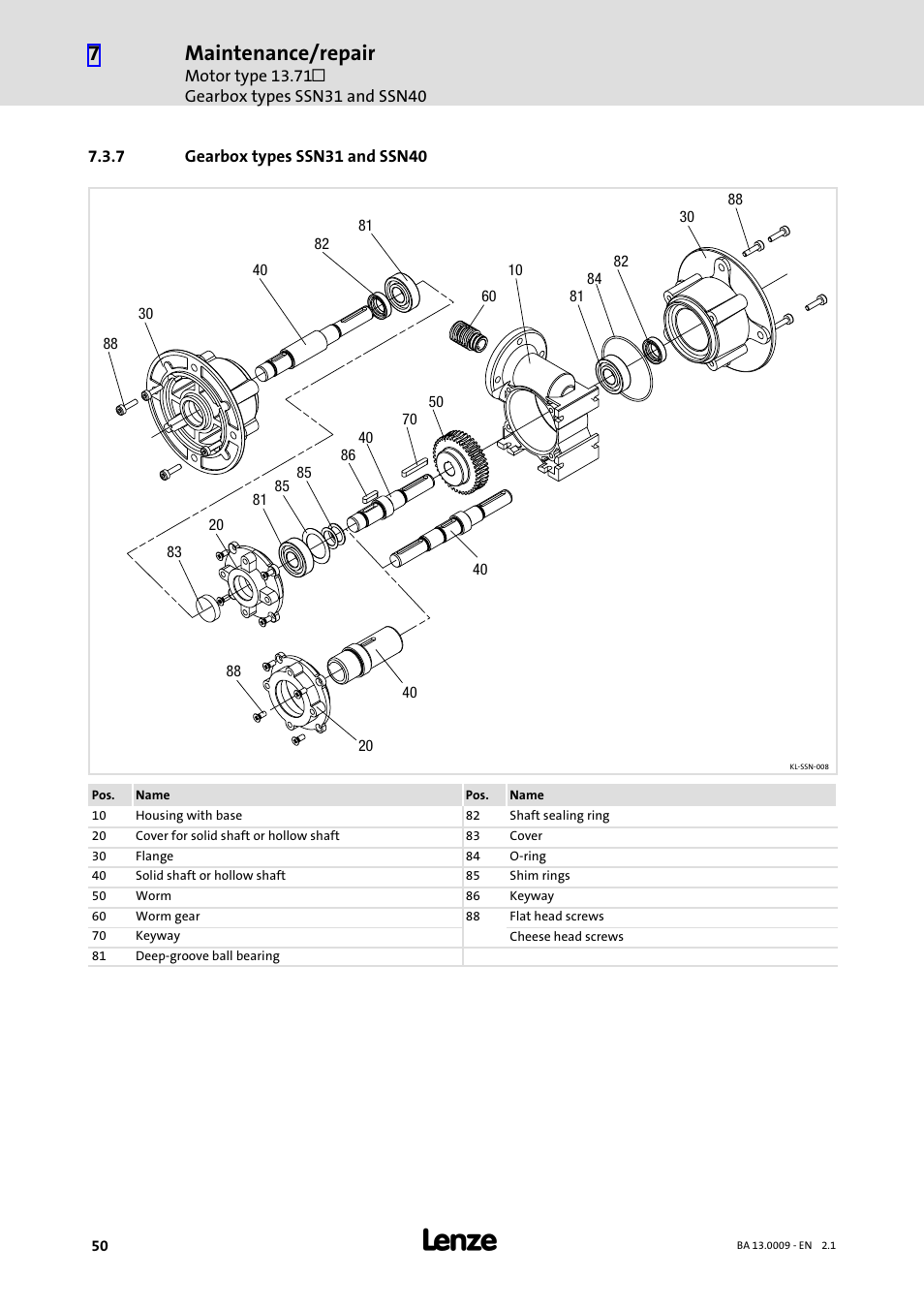 7 gearbox types ssn31 and ssn40, Gearbox types ssn31 and ssn40, Maintenance/repair | Lenze 13.7xx Motors-Geared motors User Manual | Page 50 / 56