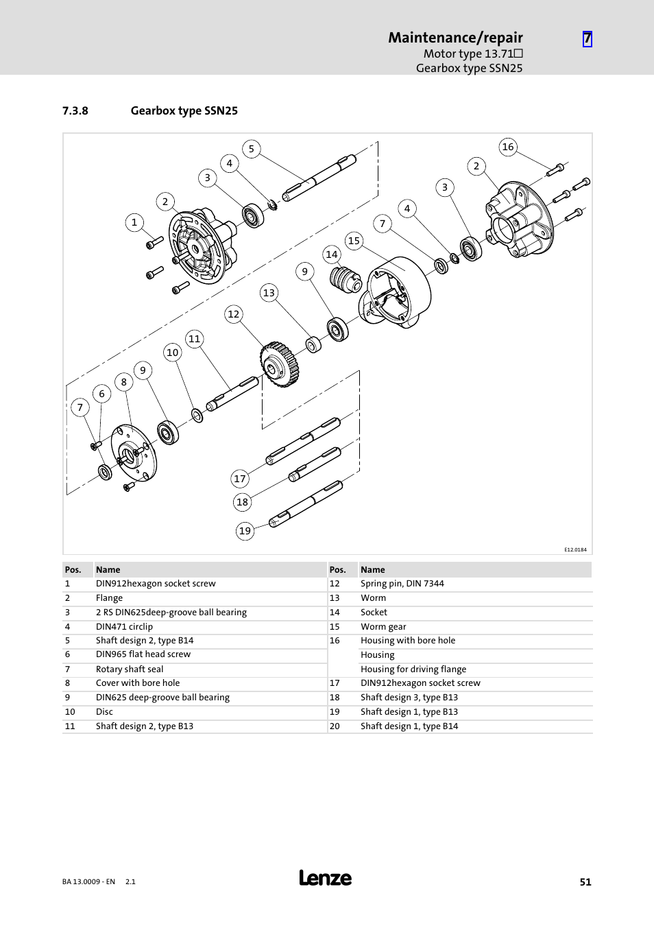 8 gearbox type ssn25, Gearbox type ssn25, Maintenance/repair | Lenze 13.7xx Motors-Geared motors User Manual | Page 51 / 56