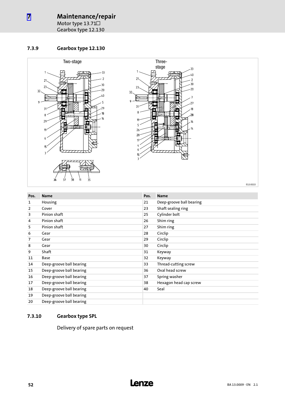 9 gearbox type 12.130, 10 gearbox type spl, Gearbox type 12.130 | Gearbox type spl, Maintenance/repair | Lenze 13.7xx Motors-Geared motors User Manual | Page 52 / 56