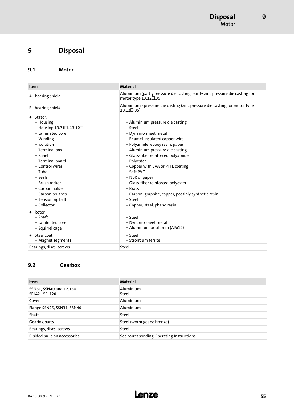 9 disposal, 1 motor, 2 gearbox | Disposal, Motor, Gearbox, 9disposal | Lenze 13.7xx Motors-Geared motors User Manual | Page 55 / 56