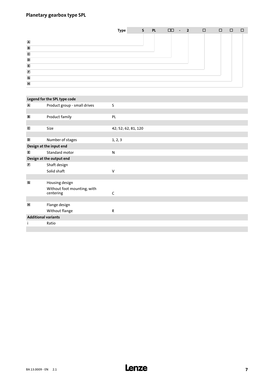 Planetary gearbox type spl | Lenze 13.7xx Motors-Geared motors User Manual | Page 7 / 56