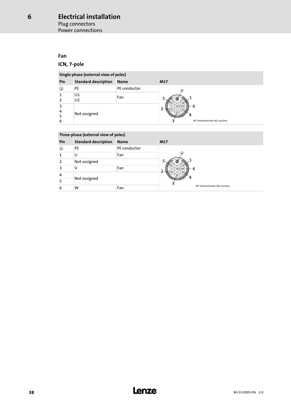 Motor plug connection assignment, Power connections, Electrical installation | Lenze MDxMA-MHxMA-MFxMA-MDERA-MHERA Three-phase AC motors User Manual | Page 38 / 60