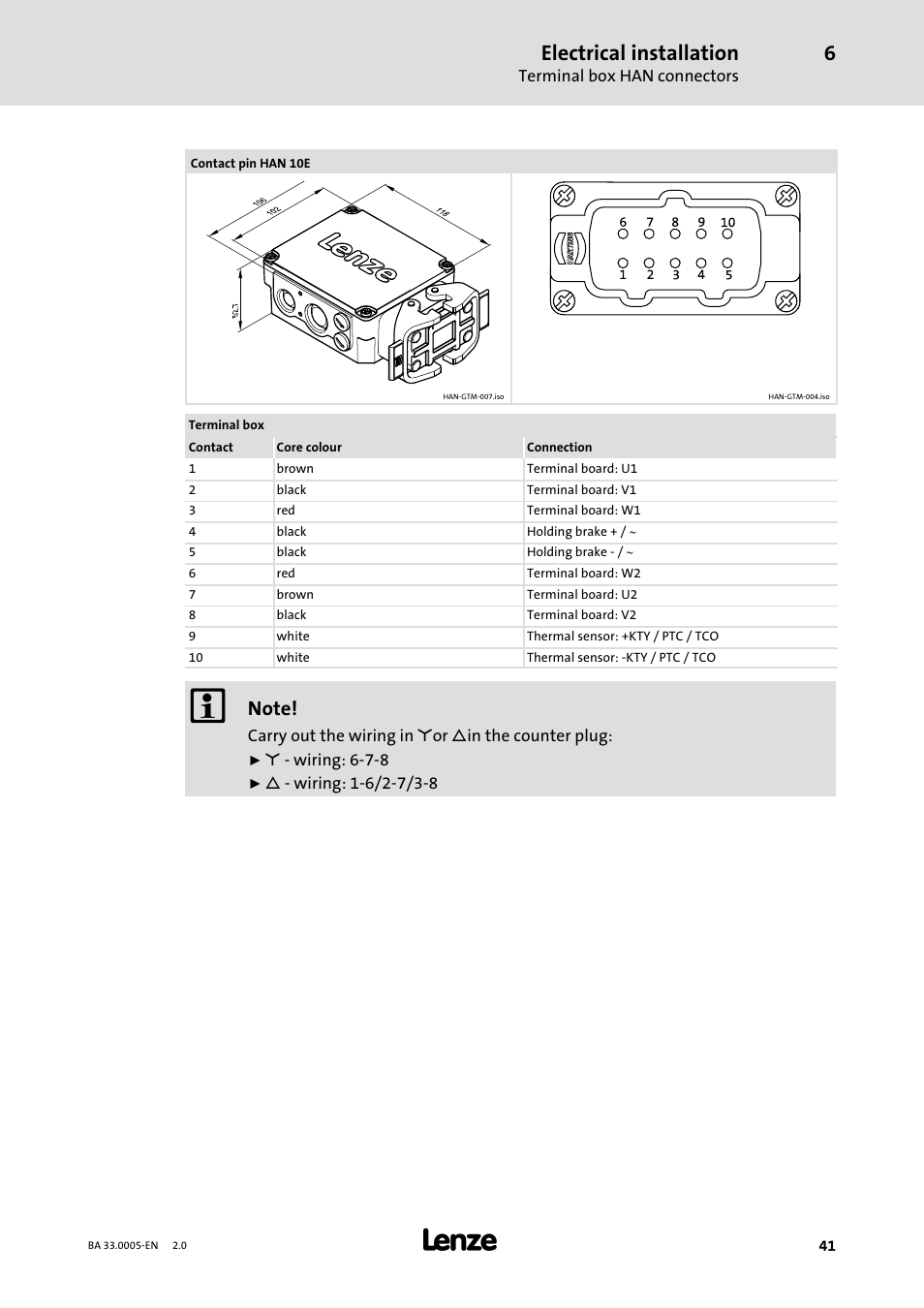 Terminal box han connectors, Electrical installation | Lenze MDxMA-MHxMA-MFxMA-MDERA-MHERA Three-phase AC motors User Manual | Page 41 / 60
