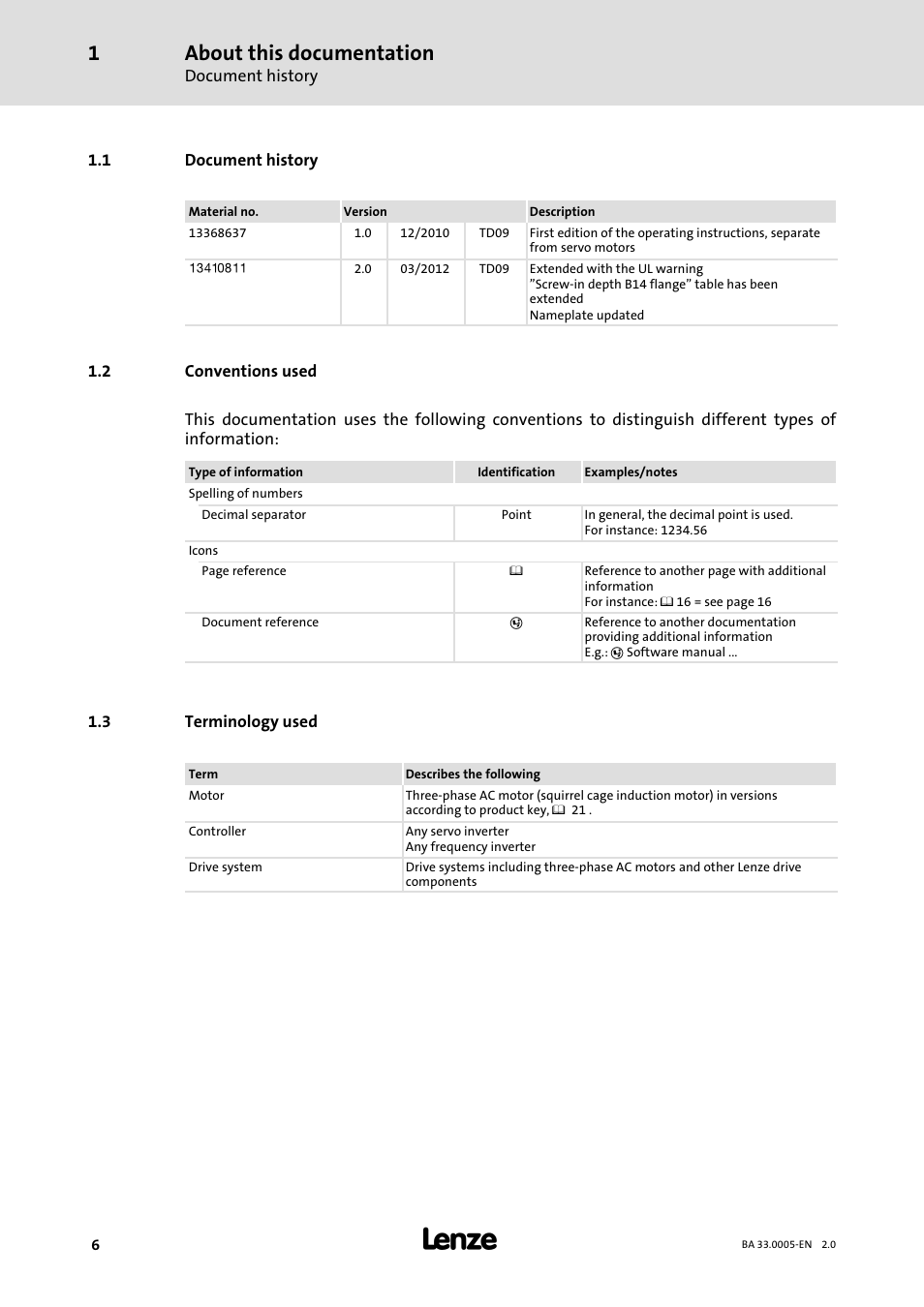1 document history, 2 conventions used, 3 terminology used | Document history, Conventions used, Terminology used, About this documentation | Lenze MDxMA-MHxMA-MFxMA-MDERA-MHERA Three-phase AC motors User Manual | Page 6 / 60