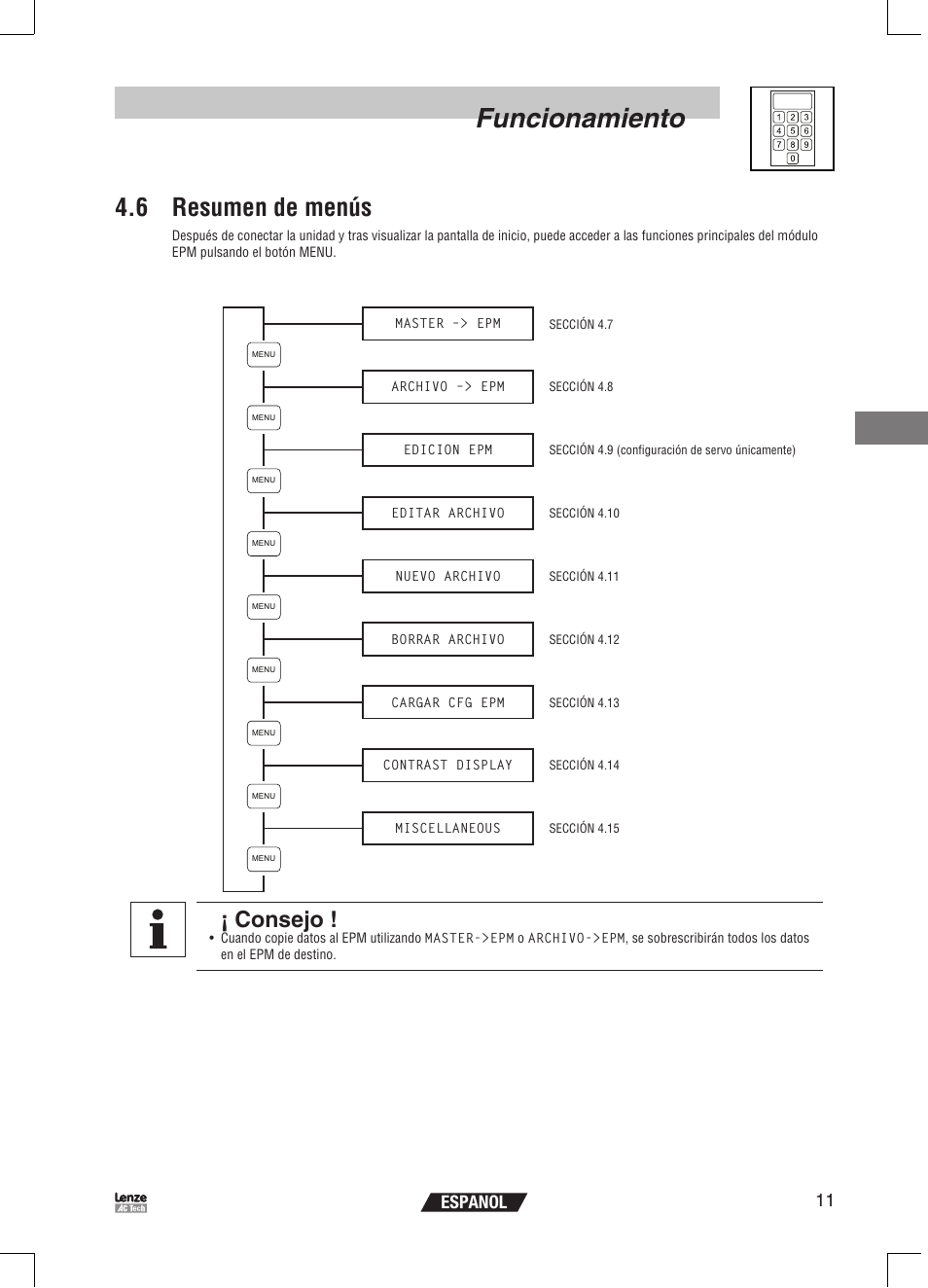 Funcionamiento, 6 resumen de menús, Consejo | 11 espanol | Lenze EPM Programmer EEPM1RA User Manual | Page 101 / 114