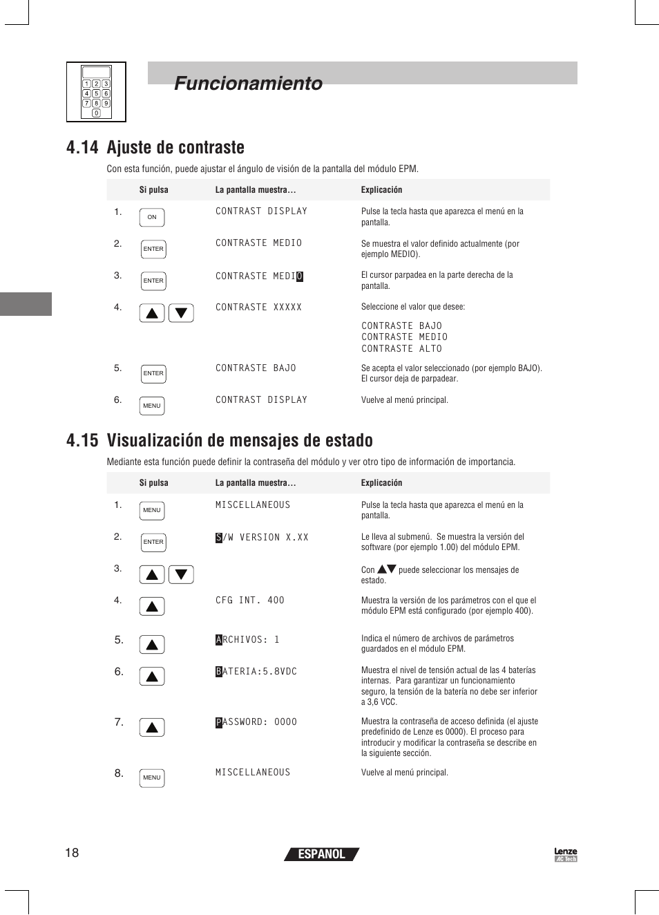 Funcionamiento, 14 ajuste de contraste, 15 visualización de mensajes de estado | 18 espanol | Lenze EPM Programmer EEPM1RA User Manual | Page 108 / 114