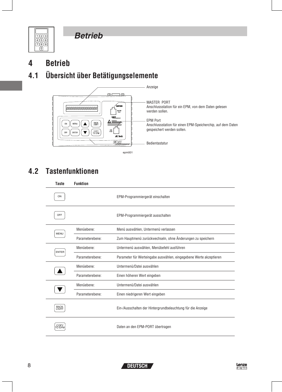 Betrieb 4 betrieb, 1 übersicht über betätigungselemente, 2 tastenfunktionen | 8deutsch | Lenze EPM Programmer EEPM1RA User Manual | Page 32 / 114