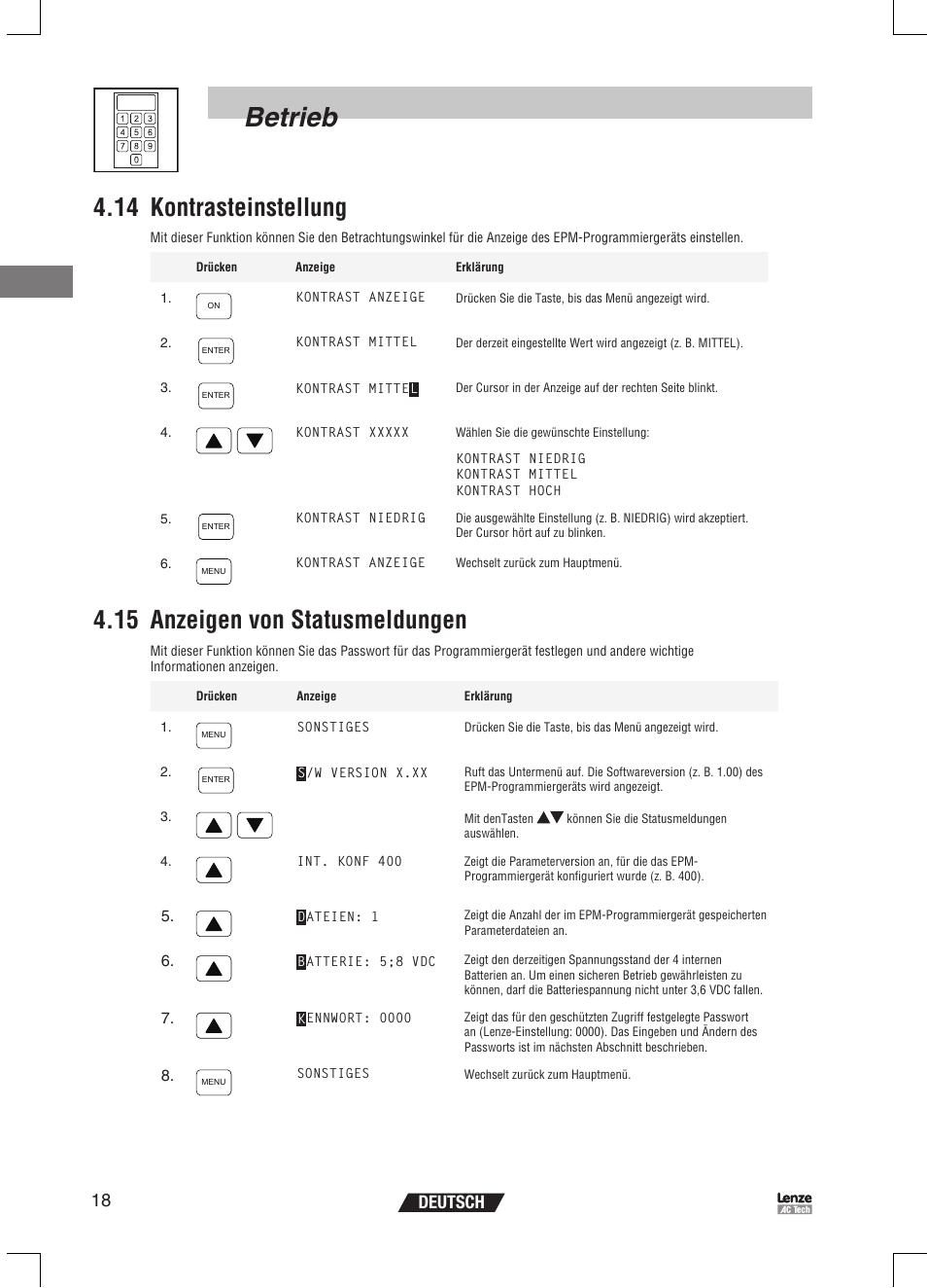 Betrieb, 14 kontrasteinstellung, 15 anzeigen von statusmeldungen | 18 deutsch | Lenze EPM Programmer EEPM1RA User Manual | Page 42 / 114