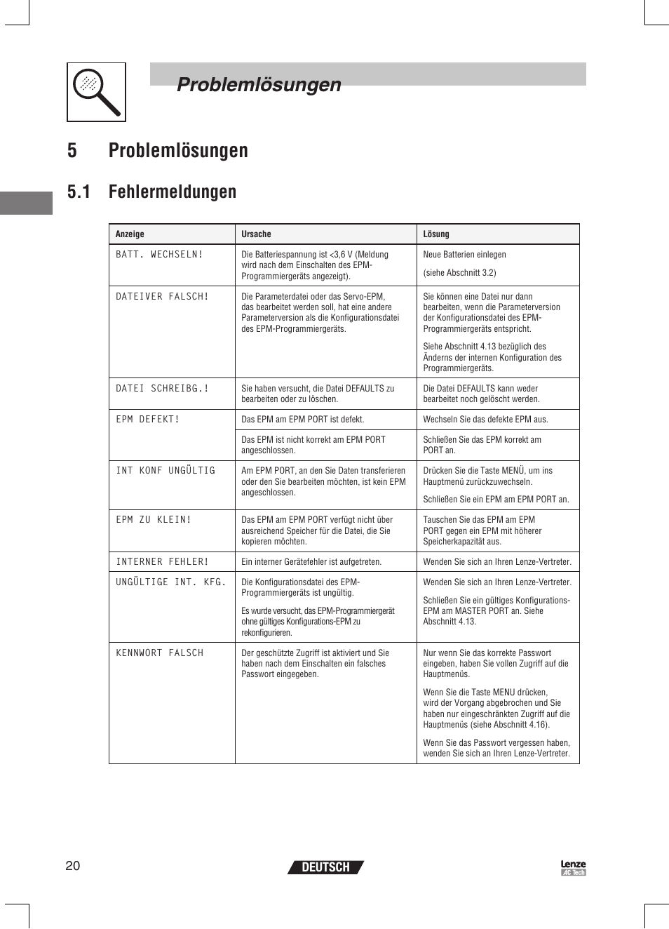 Problemlösungen 5 problemlösungen, 1 fehlermeldungen, 20 deutsch | Lenze EPM Programmer EEPM1RA User Manual | Page 44 / 114