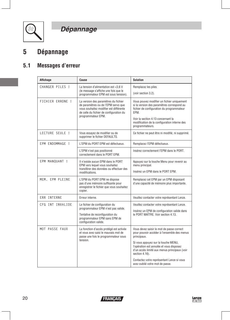 Dépannage 5 dépannage, 1 messages d’erreur, 20 français | Lenze EPM Programmer EEPM1RA User Manual | Page 66 / 114