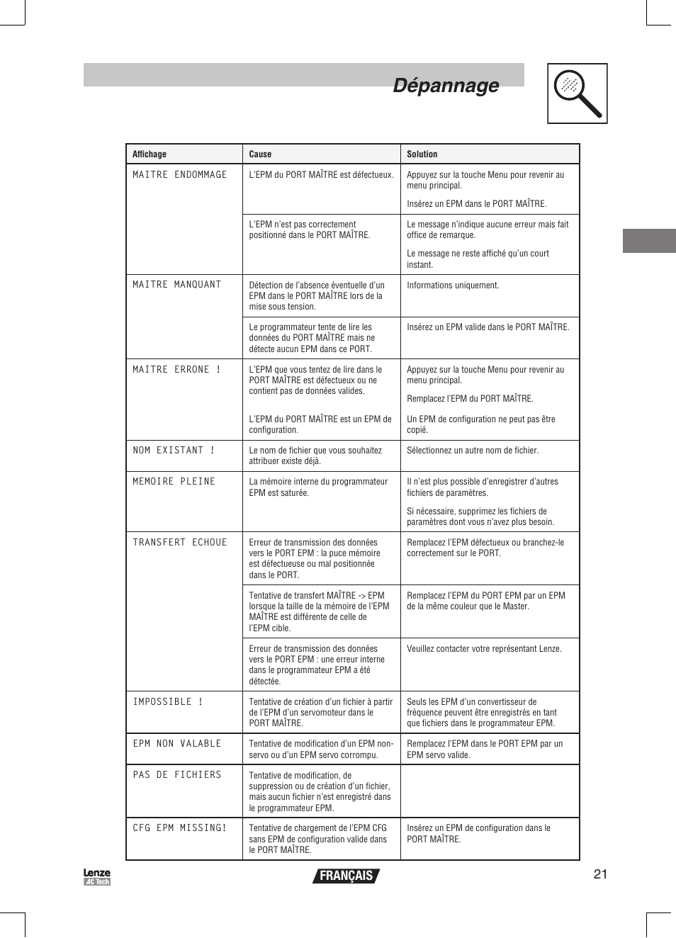 Dépannage, 21 français | Lenze EPM Programmer EEPM1RA User Manual | Page 67 / 114