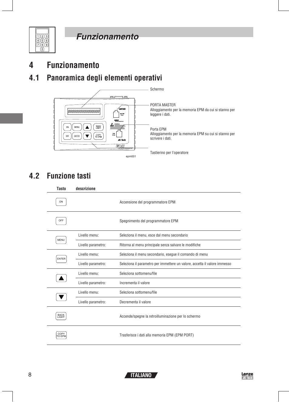 Funzionamento 4 funzionamento, 1 panoramica degli elementi operativi, 2 funzione tasti | 8italiano | Lenze EPM Programmer EEPM1RA User Manual | Page 76 / 114