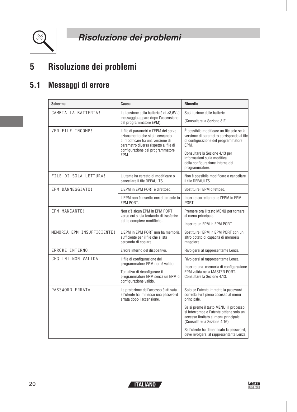1 messaggi di errore, 20 italiano | Lenze EPM Programmer EEPM1RA User Manual | Page 88 / 114