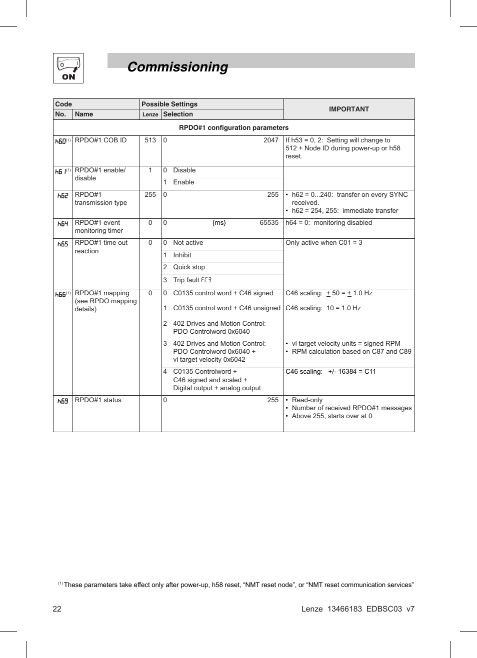 Commissioning | Lenze SMD 0-37kW-22kW Full I/O User Manual | Page 22 / 36