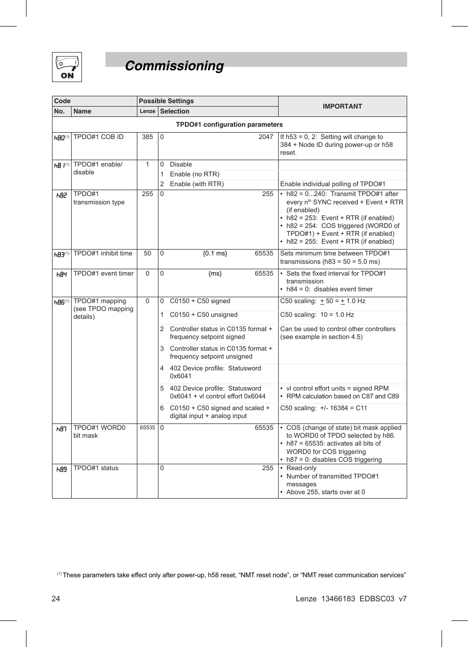 Commissioning | Lenze SMD 0-37kW-22kW Full I/O User Manual | Page 24 / 36