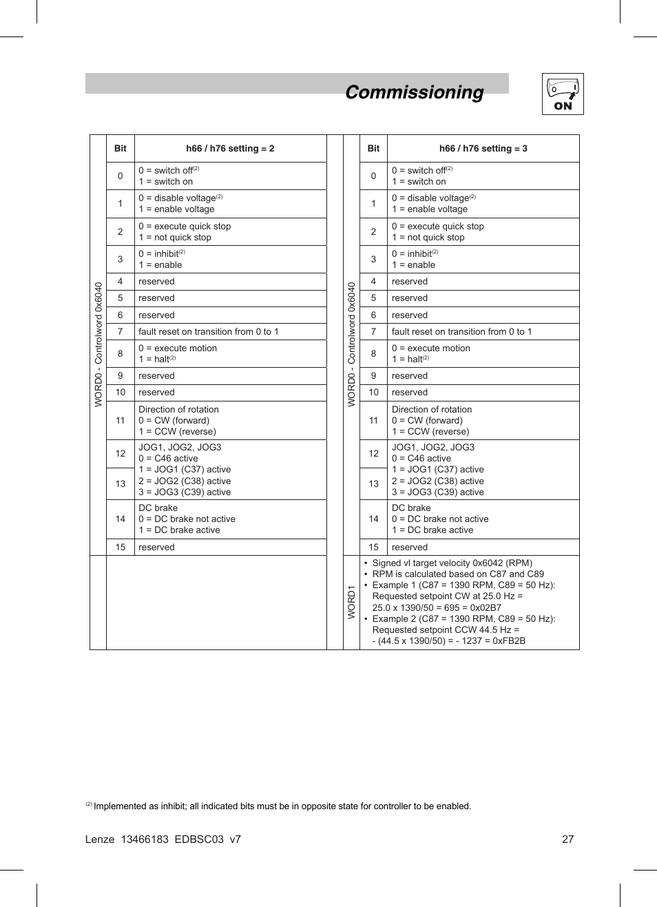 Commissioning | Lenze SMD 0-37kW-22kW Full I/O User Manual | Page 27 / 36